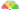 Credit Score CIBIL